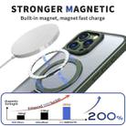 For iPhone 16 Wing Series Gen2 MagSafe Metal Ring Holder Phone Case(Green) - 2
