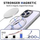 For iPhone 15 Pro Max Wing Series Gen2 MagSafe Metal Ring Holder Phone Case(Titanium Gray) - 2