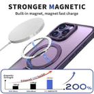 For iPhone 15 Pro Max Wing Series Gen2 MagSafe Metal Ring Holder Phone Case(Dark Purple) - 2