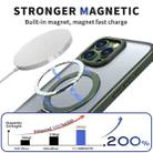 For iPhone 15 Pro Wing Series Gen2 MagSafe Metal Ring Holder Phone Case(Green) - 2