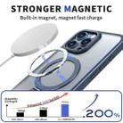 For iPhone 13 Pro Max Wing Series Gen2 MagSafe Metal Ring Holder Phone Case(Blue) - 2