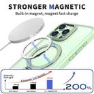 For iPhone 13 Pro Max Wing Series Gen2 MagSafe Metal Ring Holder Phone Case(Avocado Green) - 2