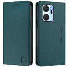 For Honor X7a / Honor Play7T RC01 Dual-Folded Magnetic Suction RFID Leather Phone Case(Dark Green) - 2