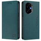 For Honor 300 RC01 Dual-Folded Magnetic Suction RFID Leather Phone Case(Dark Green) - 2