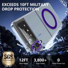 For Samsung Galaxy Z Flip4 lce Folding Series MagSafe Integrated Clear PC Phone Case(Purple) - 3
