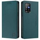 For OPPO A94 5G RC01 Dual-Folded Magnetic Suction RFID Leather Phone Case(Dark Green) - 2