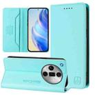 For OPPO Find X7 Ultra RC01 Dual-Folded Magnetic Suction RFID Leather Phone Case(Mint Green) - 1