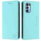 For OPPO Reno5 5G / 4G / Find X3 Lite RC01 Dual-Folded Magnetic Suction RFID Leather Phone Case(Mint Green) - 2