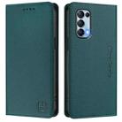 For OPPO Reno5 5G / 4G / Find X3 Lite RC01 Dual-Folded Magnetic Suction RFID Leather Phone Case(Dark Green) - 2