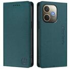 For OPPO A5 Pro 5G Global RC01 Dual-Folded Magnetic Suction RFID Leather Phone Case(Dark Green) - 2