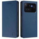 For Xiaomi Mi 11 Ultra RC01 Dual-Folded Magnetic Suction RFID Leather Phone Case(Dark Blue) - 2