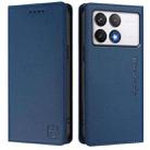 For Xiaomi Poco F6 Pro 5G RC01 Dual-Folded Magnetic Suction RFID Leather Phone Case(Dark Blue) - 2