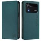 For Xiaomi Poco M4 Pro 4G RC01 Dual-Folded Magnetic Suction RFID Leather Phone Case(Dark Green) - 2