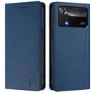 For Xiaomi Poco X4 Pro 5G RC01 Dual-Folded Magnetic Suction RFID Leather Phone Case(Dark Blue) - 2