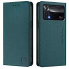 For Xiaomi Poco X4 Pro 5G RC01 Dual-Folded Magnetic Suction RFID Leather Phone Case(Dark Green) - 2
