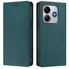 For Xiaomi Poco M7 Pro 5G RC01 Dual-Folded Magnetic Suction RFID Leather Phone Case(Dark Green) - 2
