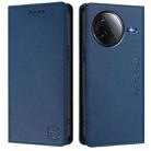 For Redmi K80 / K80 Pro RC01 Dual-Folded Magnetic Suction RFID Leather Phone Case(Dark Blue) - 2