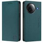 For Redmi K80 / K80 Pro RC01 Dual-Folded Magnetic Suction RFID Leather Phone Case(Dark Green) - 2