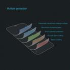 For iPhone 12 mini NILLKIN H Explosion-proof Tempered Glass Film - 5