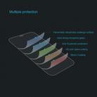 For iPhone 12 / 12 Pro NILLKIN H Explosion-proof Tempered Glass Film - 6