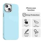 For iPhone 14 Colorful Series Shockproof Phone Case(Blue) - 2