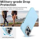 For iPhone 13 Pro Max Colorful Series Shockproof Phone Case(Blue) - 3