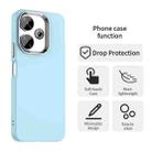 For Xiaomi Poco M6 4G Colorful Series Shockproof Phone Case(Blue) - 2