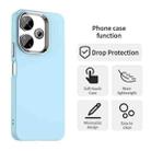 For Xiaomi Poco M6 Plus Colorful Series Shockproof Phone Case(Blue) - 2