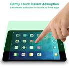 For iPad Mini 3 & 2 2 PCS 9H 2.5D Eye Protection Green Light Explosion-proof Tempered Glass Film - 6