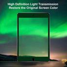 For iPad Mini 2019 & 4 25 PCS 9H 2.5D Eye Protection Green Light Explosion-proof Tempered Glass Film - 7