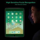 For iPad Mini 2019 & 4 25 PCS 9H 2.5D Eye Protection Green Light Explosion-proof Tempered Glass Film - 8