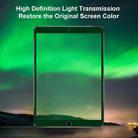 For iPad Pro 10.5 inch 25 PCS 9H 2.5D Eye Protection Green Light Explosion-proof Tempered Glass Film - 7