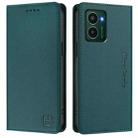 For HMD Pulse / Pulse Pro / Pulse+ RC01 Dual-Folded Magnetic Suction RFID Leather Phone Case(Dark Green) - 2