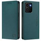 For HMD Skyline RC01 Dual-Folded Magnetic Suction RFID Leather Phone Case(Dark Green) - 2