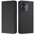 For BLU View 5 RC01 Dual-Folded Magnetic Suction RFID Leather Phone Case(Black) - 2