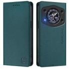 For Cubot A30 RC01 Dual-Folded Magnetic Suction RFID Leather Phone Case(Dark Green) - 2