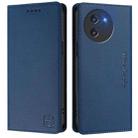 For DOOGEE Note 59 / Note 59 Pro RC01 Dual-Folded Magnetic Suction RFID Leather Phone Case(Dark Blue) - 2