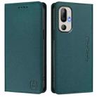 For HTC U24 Pro RC01 Dual-Folded Magnetic Suction RFID Leather Phone Case(Dark Green) - 2