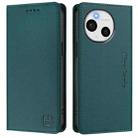 For Sharp Aquos Sense9 Plus RC01 Dual-Folded Magnetic Suction RFID Leather Phone Case(Dark Green) - 2