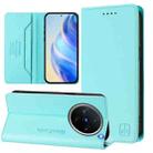 For vivo X200 Pro mini RC01 Dual-Folded Magnetic Suction RFID Leather Phone Case(Mint Green) - 1