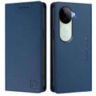 For vivo V40e 5G India / iQOO Z9s 5G RC01 Dual-Folded Magnetic Suction RFID Leather Phone Case(Dark Blue) - 2
