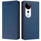 For vivo V40 5G / V40 Pro 5G Global RC01 Dual-Folded Magnetic Suction RFID Leather Phone Case(Dark Blue) - 2