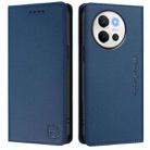 For vivo V40 Lite 5G / V30e 5G Global RC01 Dual-Folded Magnetic Suction RFID Leather Phone Case(Dark Blue) - 2