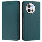 For vivo V40 Lite 5G / V30e 5G Global RC01 Dual-Folded Magnetic Suction RFID Leather Phone Case(Dark Green) - 2