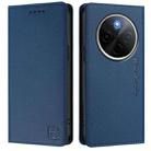 For vivo Y300 Pro RC01 Dual-Folded Magnetic Suction RFID Leather Phone Case(Dark Blue) - 2