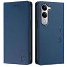 For vivo Y29s 5G / Y04 4G Global RC01 Dual-Folded Magnetic Suction RFID Leather Phone Case(Dark Blue) - 2