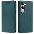 For vivo Y29s 5G / Y04 4G Global RC01 Dual-Folded Magnetic Suction RFID Leather Phone Case(Dark Green) - 2