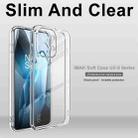 For OnePlus 13T 5G imak UX-5 Series Super Slim Transparent Shockproof TPU Protective Case(Transparent) - 3