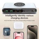F9A 6 in 1 72W Multifunctional Smart Charger with LED Ambient Light, Plug:UK Plug - 3