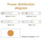 F9A 6 in 1 72W Multifunctional Smart Charger with LED Ambient Light, Plug:UK Plug - 4